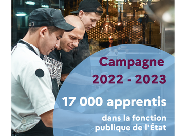 Visuel campagne apprentis 2022-2023