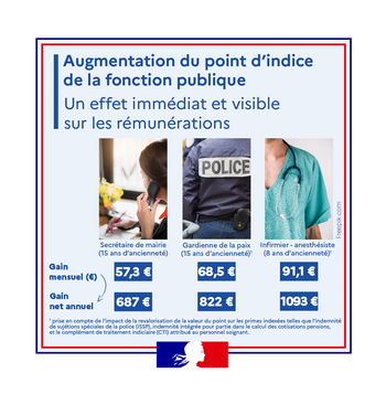 Infographie (cliquez pour agrandir) [nouvelle fenêtre]