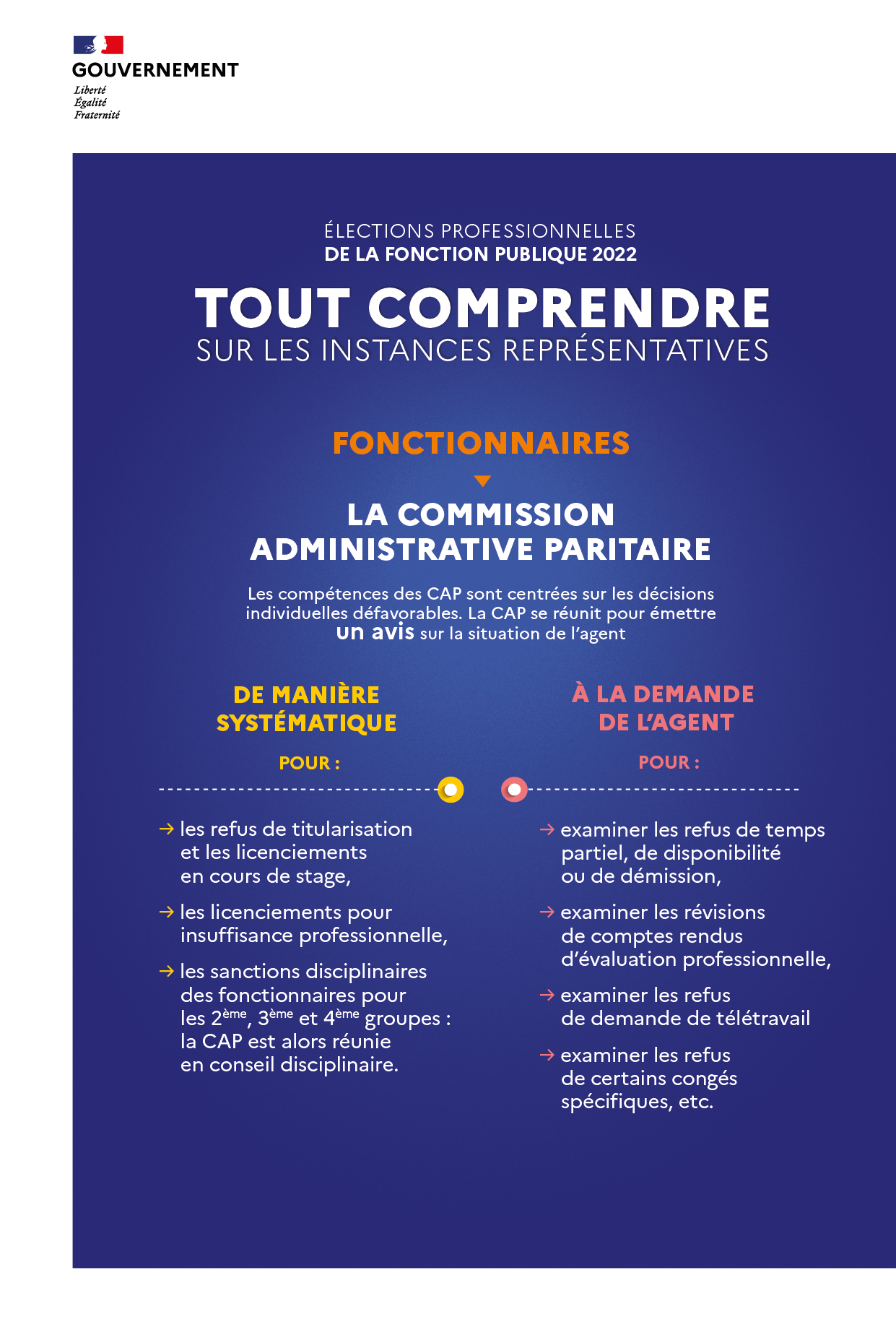 Cliquez pour télécharger le document "Tout comprendre sur les commissions administratives paritaires"