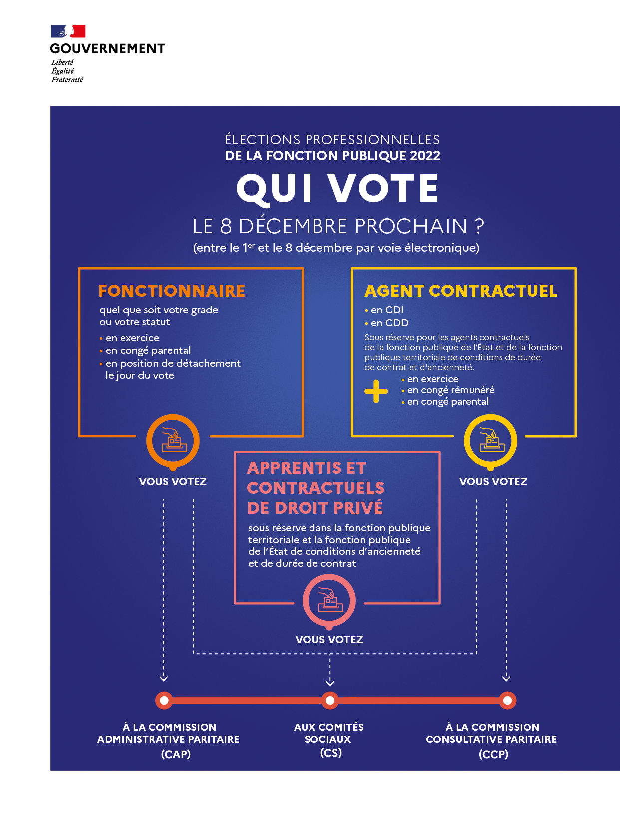 Maternité publique ou privée : quelle différence pour mon