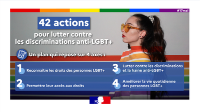 Visuel Plan national d’actions pour l’égalité des droits, contre la haine et les discriminations anti-LGBT+