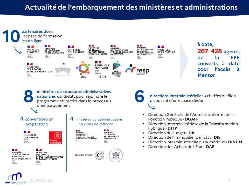 Actualité de l'embarquement des ministères et administrations