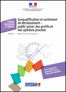 Surqualification et sentiment de déclassement : public-privé, des profils et des opinions proches  