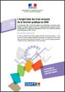 L’emploi dans les trois versants de la fonction publique en 2012