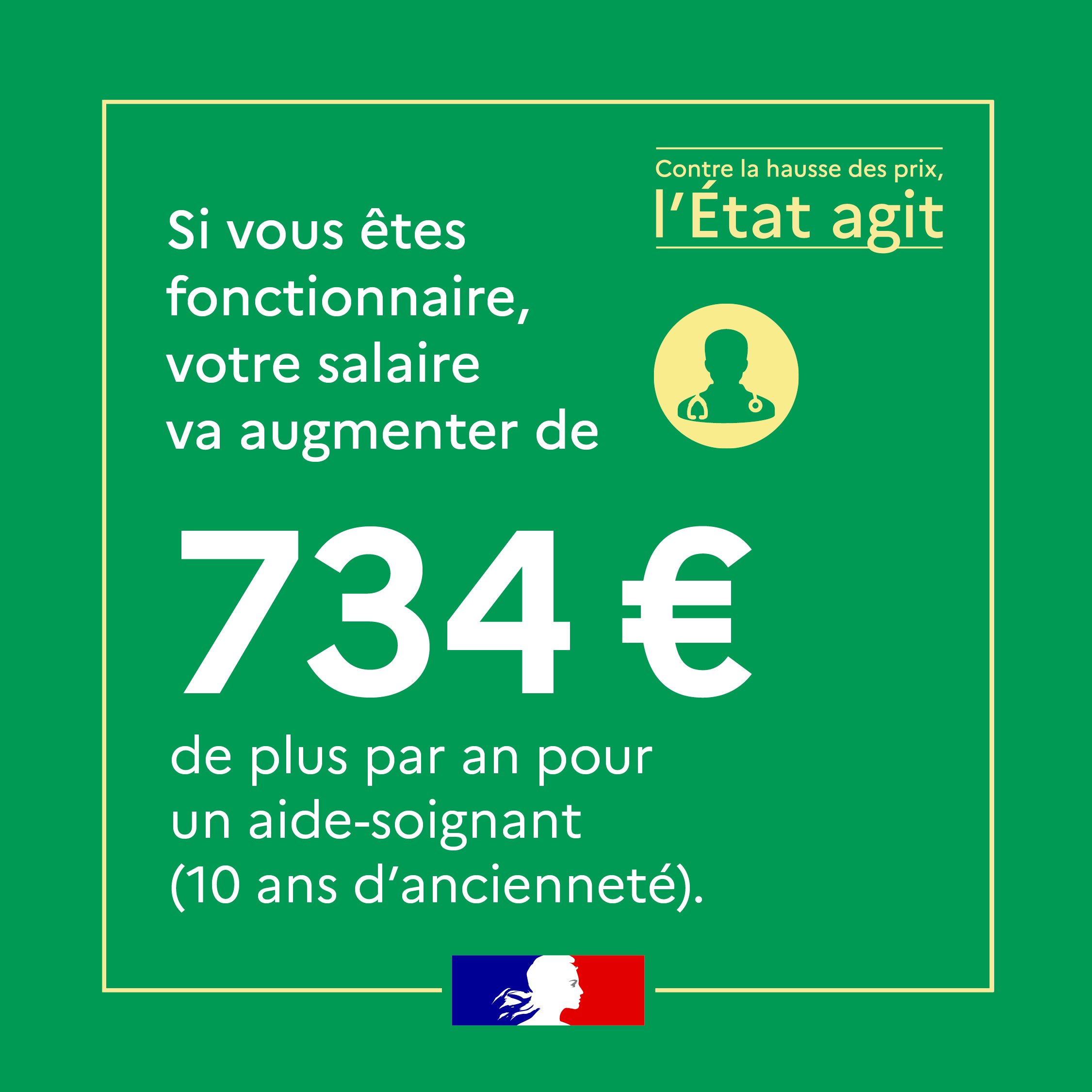 Visuel pouvoir d'achat aide-soignant (cliquez pour agrandir) [nouvelle fenêtre]