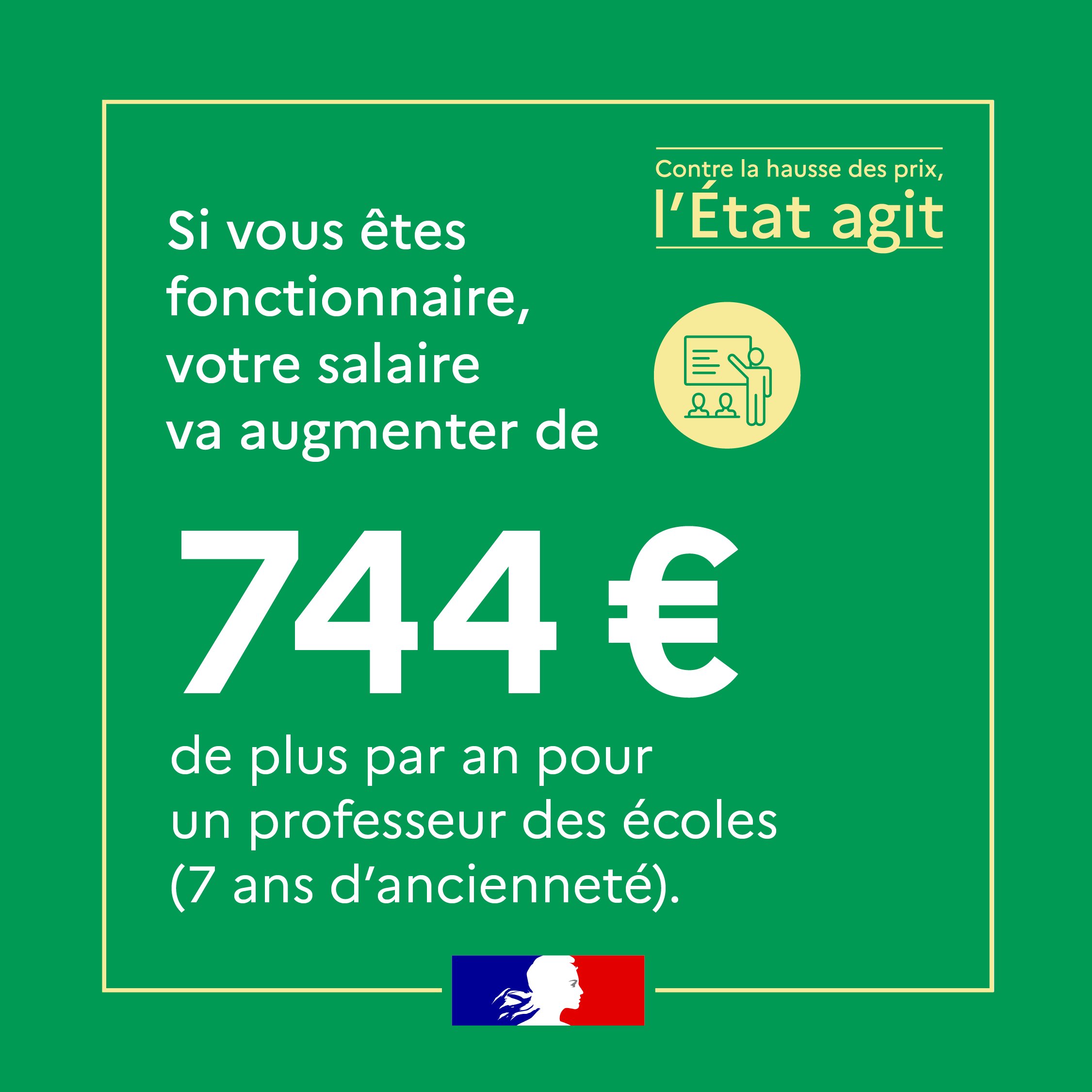 Visuel pouvoir d'achat professeur des écoles (cliquez pour agrandir) [nouvelle fenêtre]