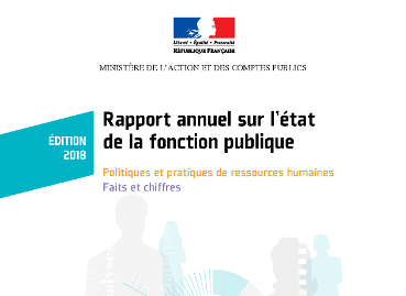 Rapport annuel 2018