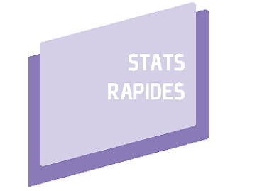 Stats Rapides