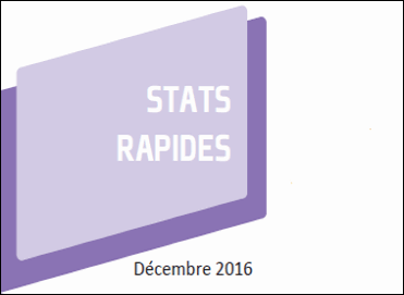 Stats rapides