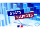 Visuel Stats rapides