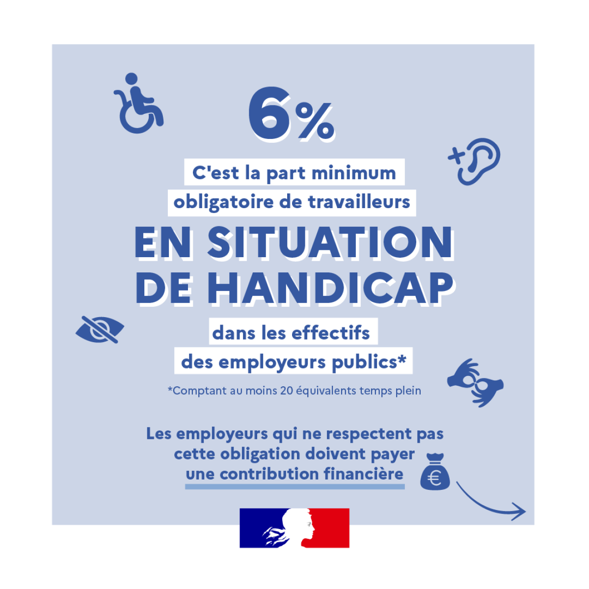 6% c'est la part minimum obligatoire de travailleurs en situation de handicap