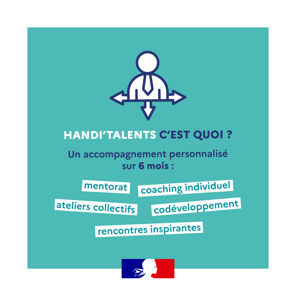handi’talents, c’est quoi ?