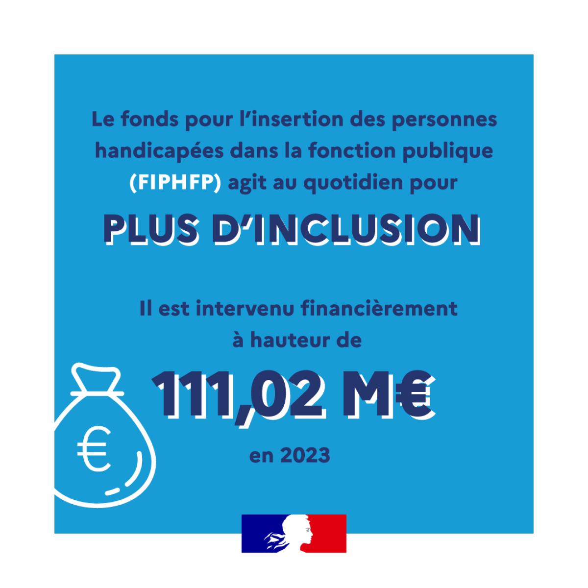 Le fonds pour l’insertion des personnes handicapées dans la fonction publique (FIPHFP) agit au quotidien pour plus d’inclusion dans la fonction publique. Il est intervenu financièrement à hauteur de 111,02M€ en 2023.