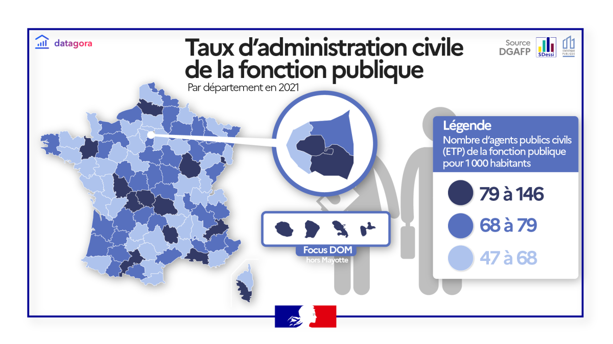 Nombre d’agents civils par habitant en France en 2021