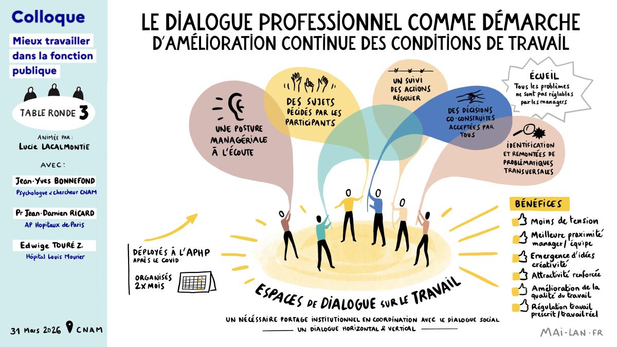 Table ronde 3