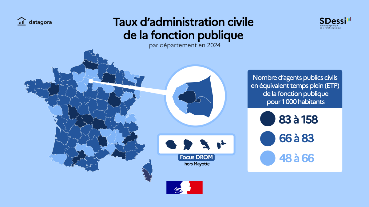 Taux d’administration civile de la fonction publique par département en 2024